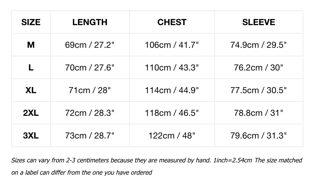 PSY EdgeLine Golf Tee Size Chart